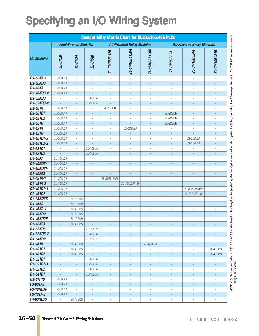 First Page Image of ZL-2CBL1 Wiring Data Sheet.pdf